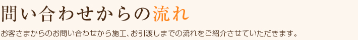 問い合わせからの流れ お客さまからのお問い合わせから施工、お引渡しまでの流れをご紹介させていただきます。